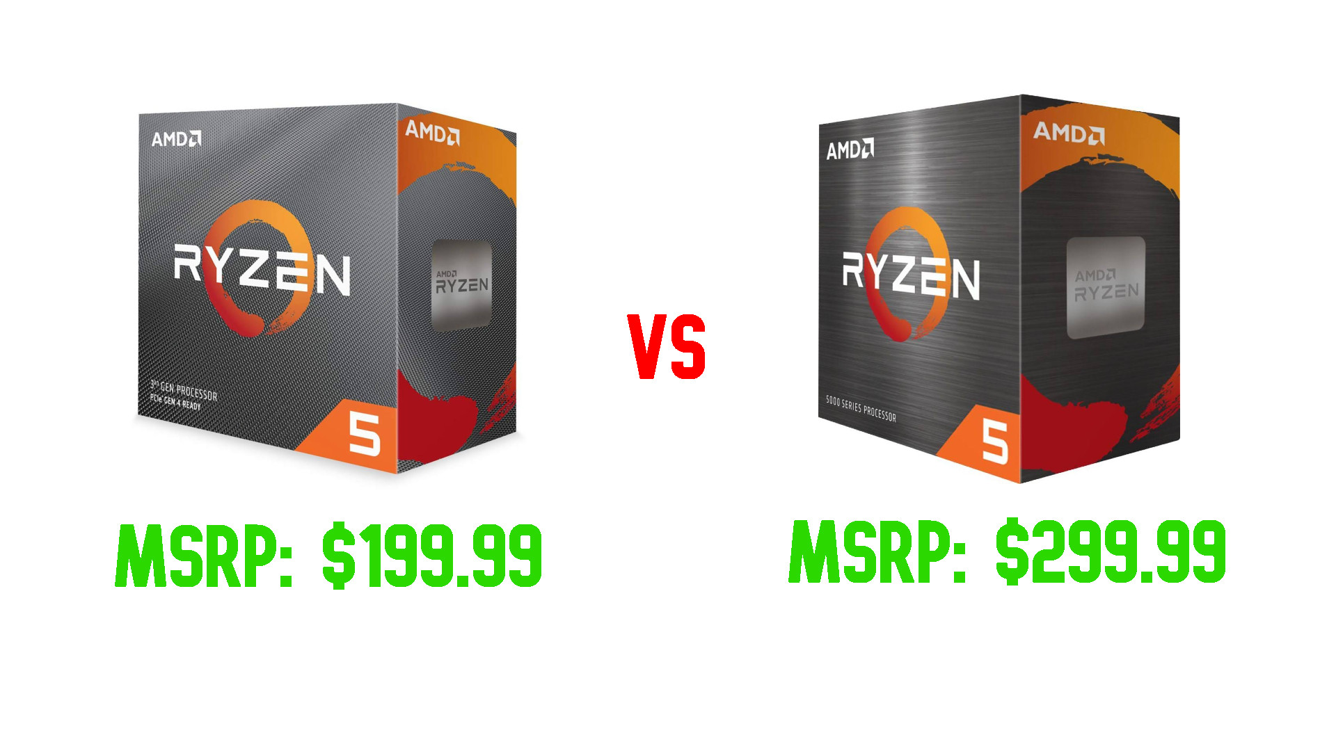 Ryzen 5 3600 vs Ryzen 5 5600X